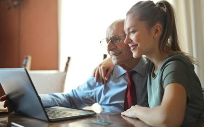 The Different Types of Dementia